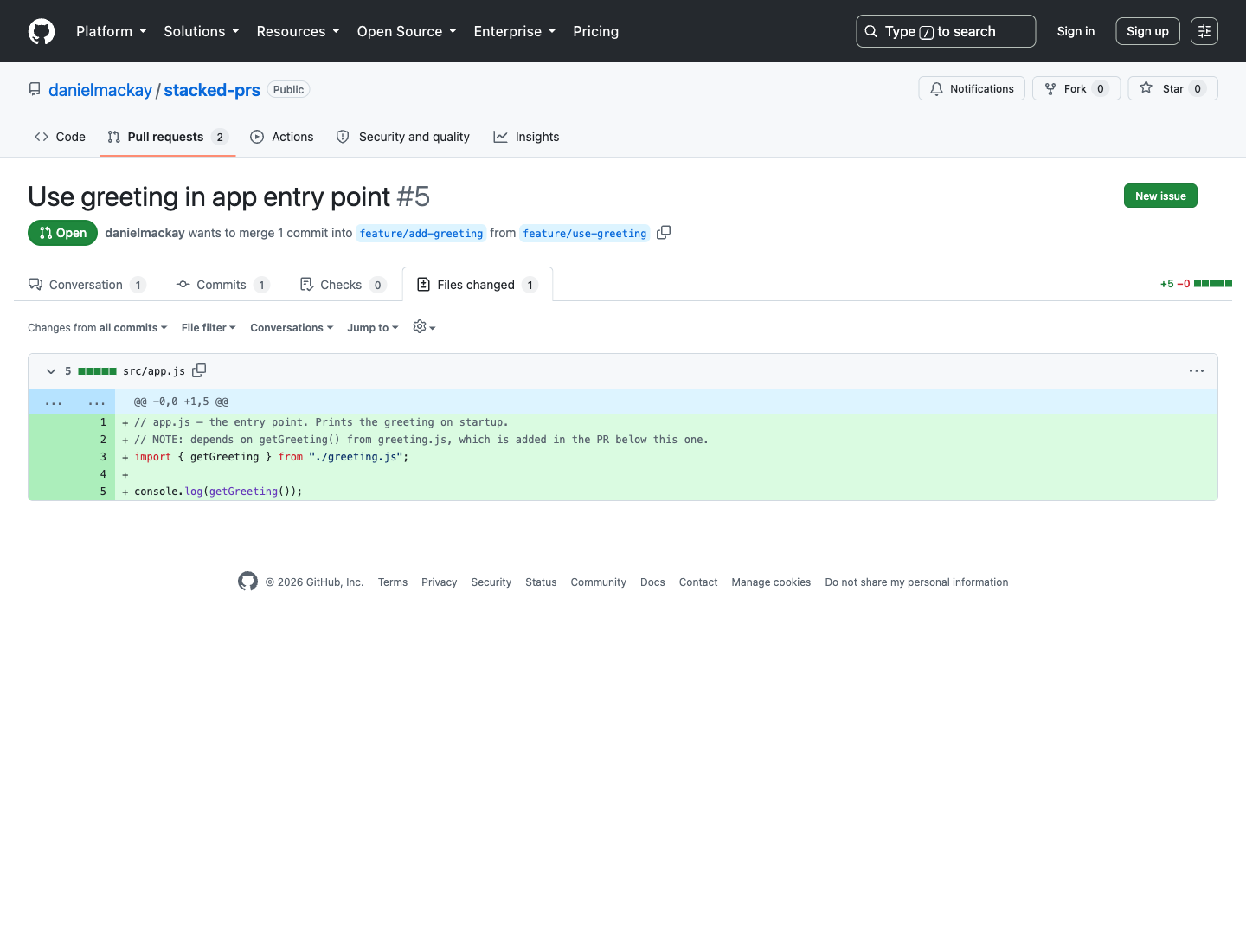 The Files changed tab of PR #5 showing a single changed file, src/app.js, with five added lines. The greeting.js file from the PR below is not shown.