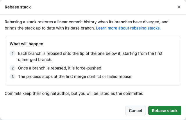 A 'Rebase stack' confirmation dialog. 'What will happen': each branch is rebased onto the tip of the one below it, starting from the first unmerged branch; once a branch is rebased it is force-pushed; the process stops at the first merge conflict or failed rebase. A note says commits keep their original author but you will be listed as the committer.
